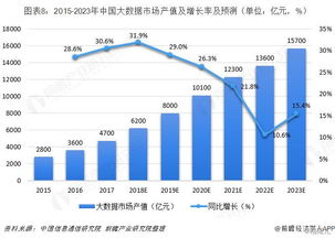 2019年中国智慧机场产业全景图谱及互联网数据服务深度分析
